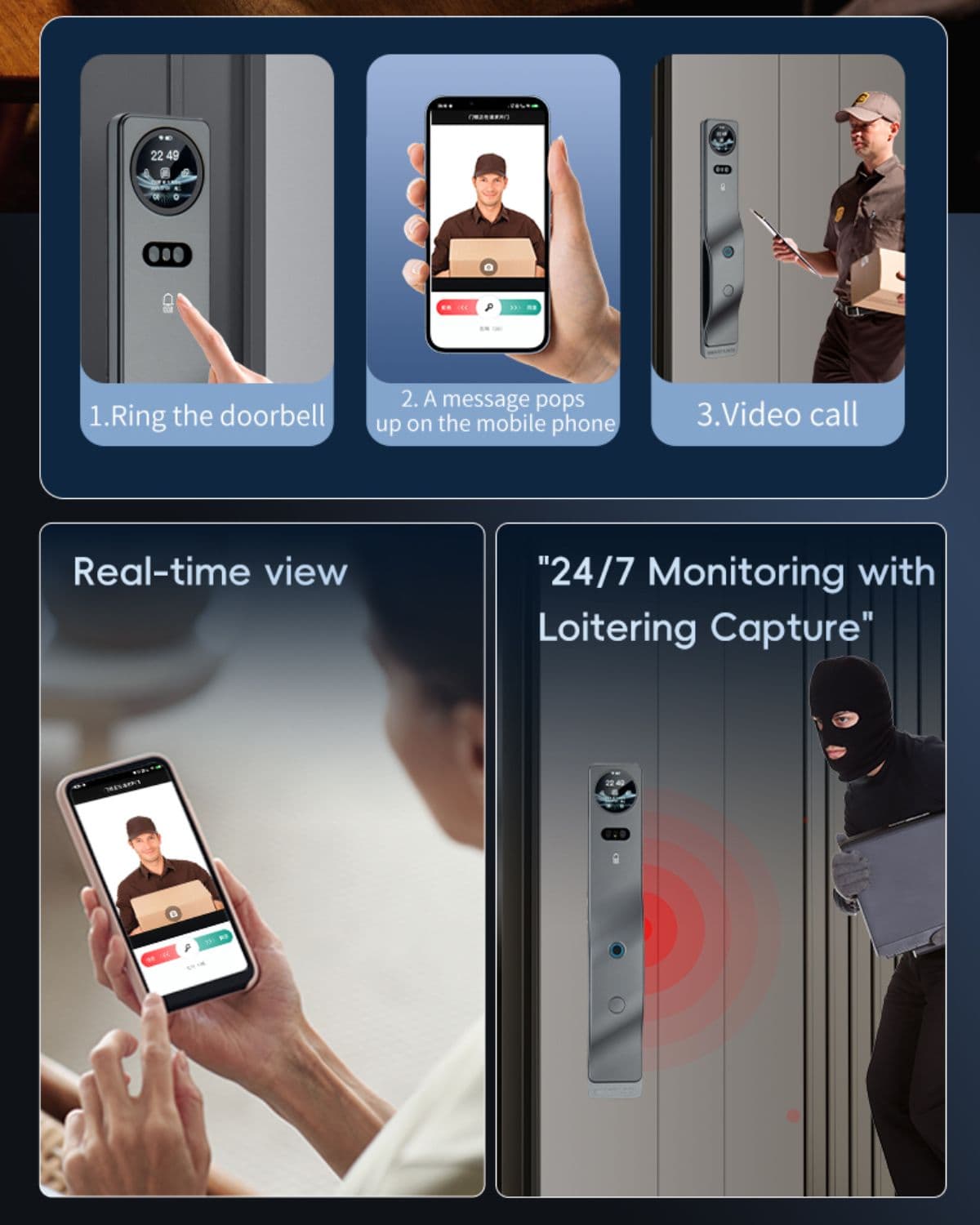 Lockery smart lock monitoring and live view features