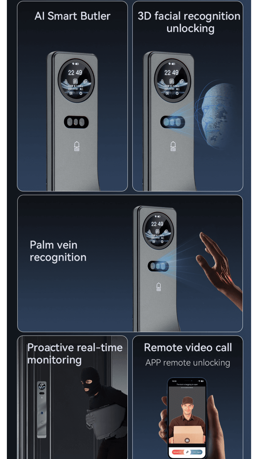 Lockery smart lock feature overview