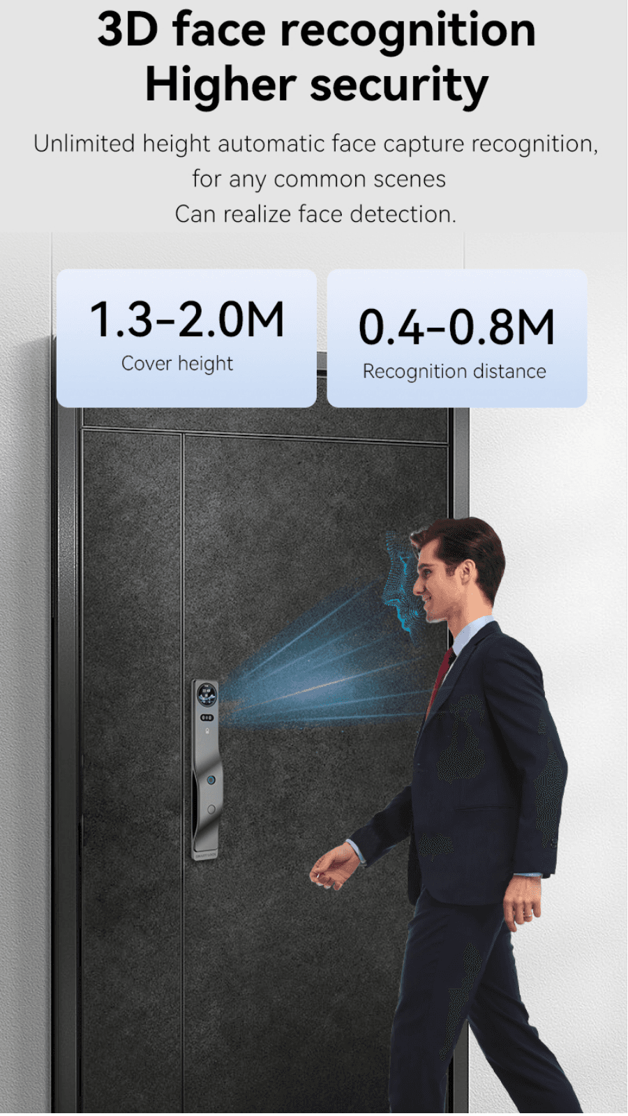 Lockery 3D face recognition range